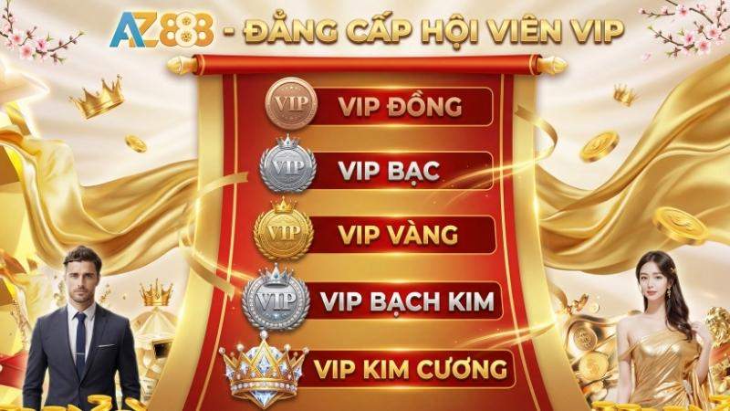 Hệ thống VIP 5 cấp bậc